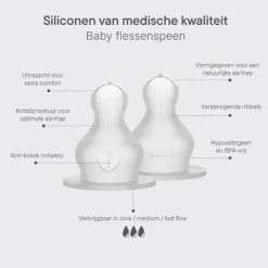 BIBS Flesspeen Rond - Fast Flow - 2 Pack - Silicone