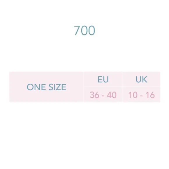 Carriwell Post Partum Netbroekjes 4st.