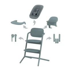 Cybex Lemo Comfort Inlay Stone Blue - Mid Blue