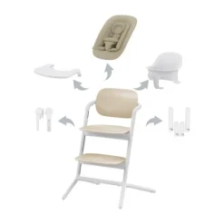 Cybex Lemo Comfort Inlay Stone Blue - Mid Blue