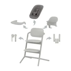 Cybex Lemo Comfort Inlay Stone Blue - Mid Blue