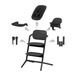 Cybex Lemo Comfort Inlay Stone Blue - Mid Blue