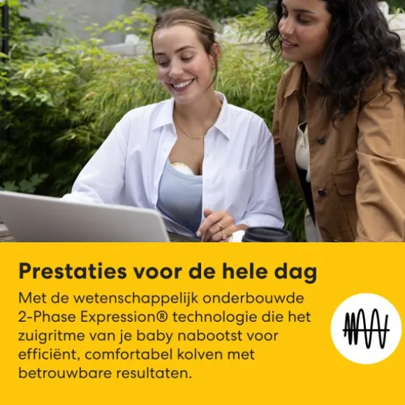 Medela Borstkolf - Motion InBra™ - Dubbelzijdig Elektrisch
