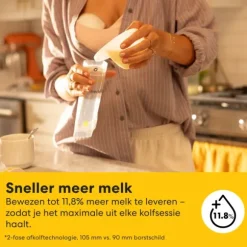 Medela Borstkolf - Motion InBra™ - Dubbelzijdig Elektrisch