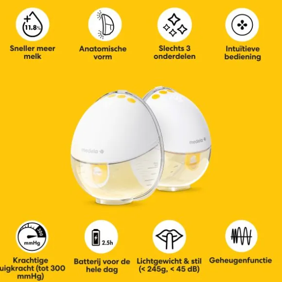 Medela Borstkolf - Motion InBra™ - Enkelzijdig Elektrisch