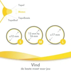 Medela Contact Tepelhoedjes Small Incl. Doosje