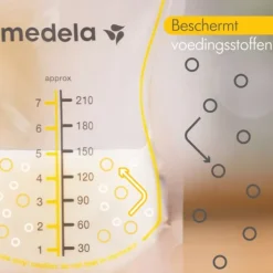 Medela Moedermelkbewaarzakjes Met Schenktuit 210ml 50st