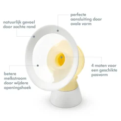 Medela Personal Fit Flex Borstschildenset Maat S 21mm (2 stuks)