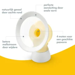 Medela Personal Fit Flex Borstschildenset Maat S 21mm (2 stuks)