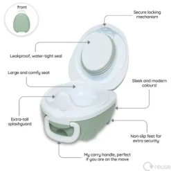 My Carry Potty® My Carry Potty Dino