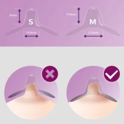 Philips/Avent TepelbeschermerKlein - SCF153/01 2st.