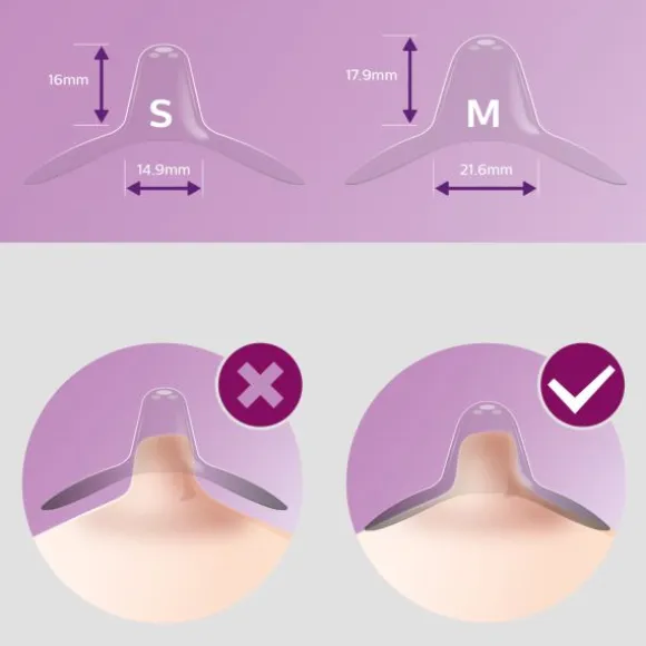Philips/Avent TepelbeschermerKlein - SCF153/01 2st.