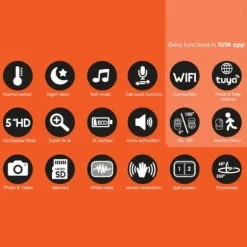 Qute Single Camera Smart