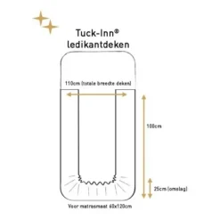 Witlof For Kids Ledikantdeken Tuck-Inn Forest Green Waves 60 x 120 cm